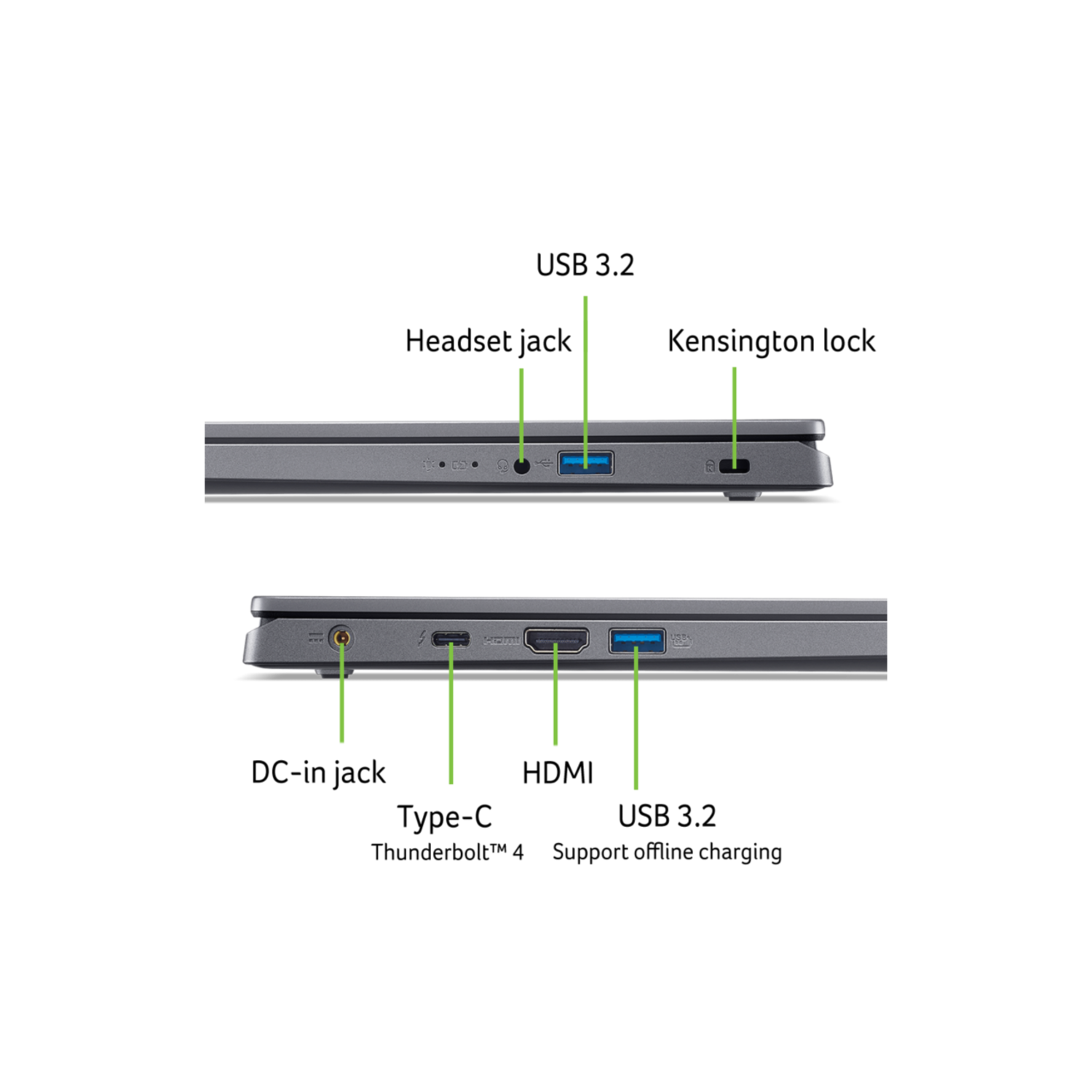 De poorten van de laptop zijn gemarkeerd. Boven: USB, USB-C. Onder: audio-aansluiting, Thunderbolt, HDMI, USB. Groene lijnen geven poorten aan.
