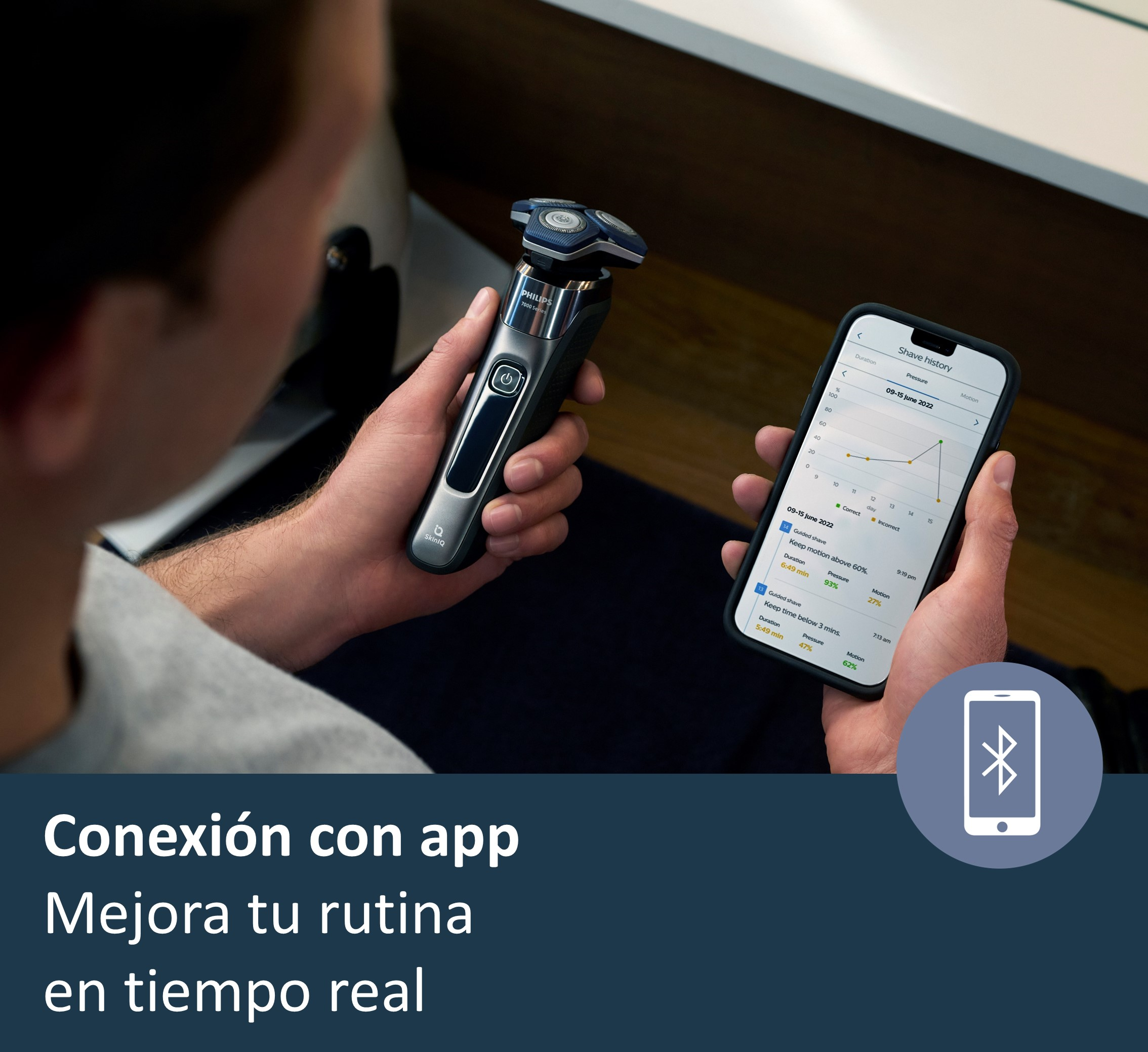 Un hombre se afeita con una afeitadora Philips, conectada a un teléfono que muestra datos del historial de afeitado.