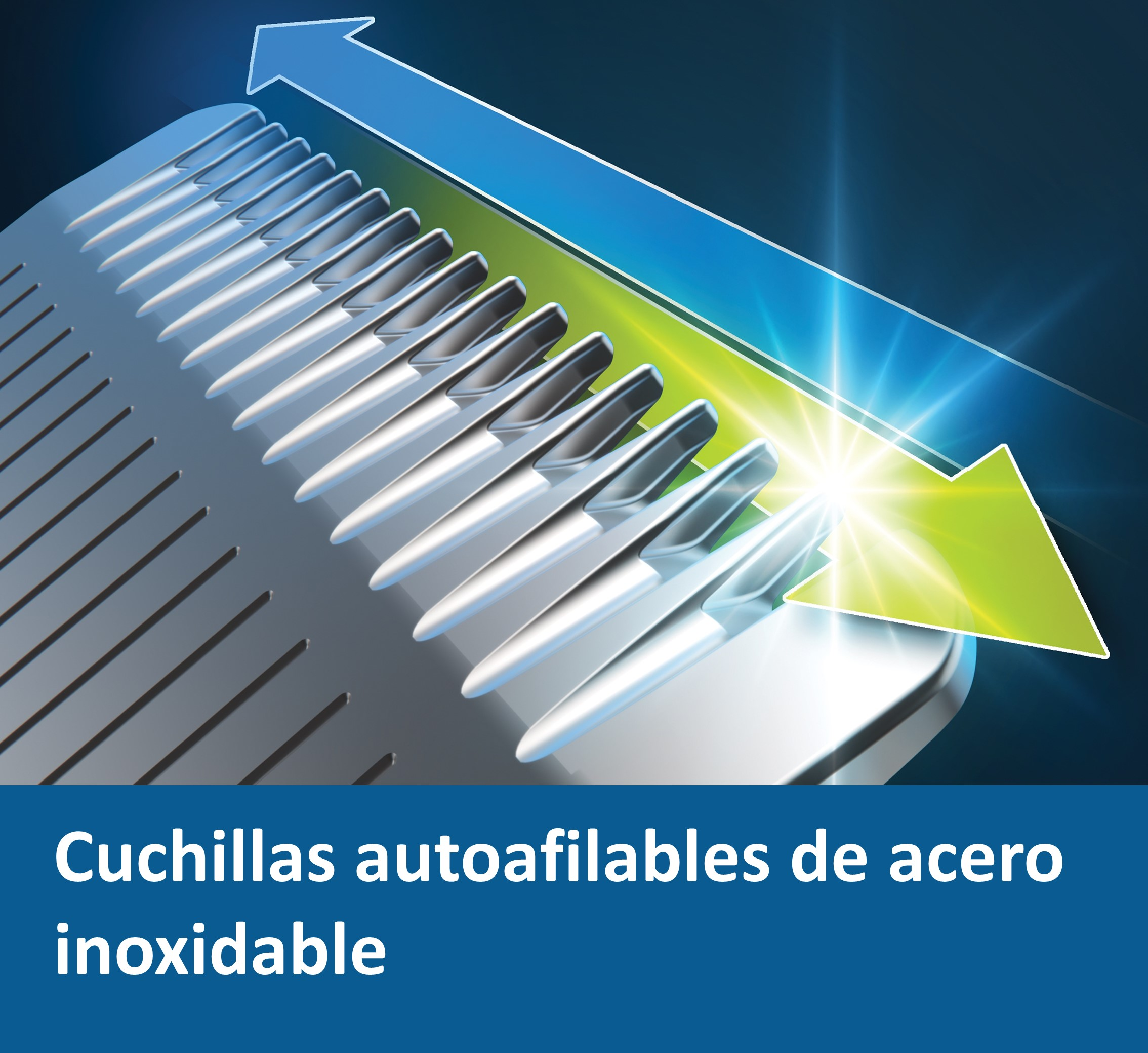 Primer plano del cabezal de una afeitadora Philips con cuchillas de acero inoxidable autoafilables, con una flecha que indica la dirección.