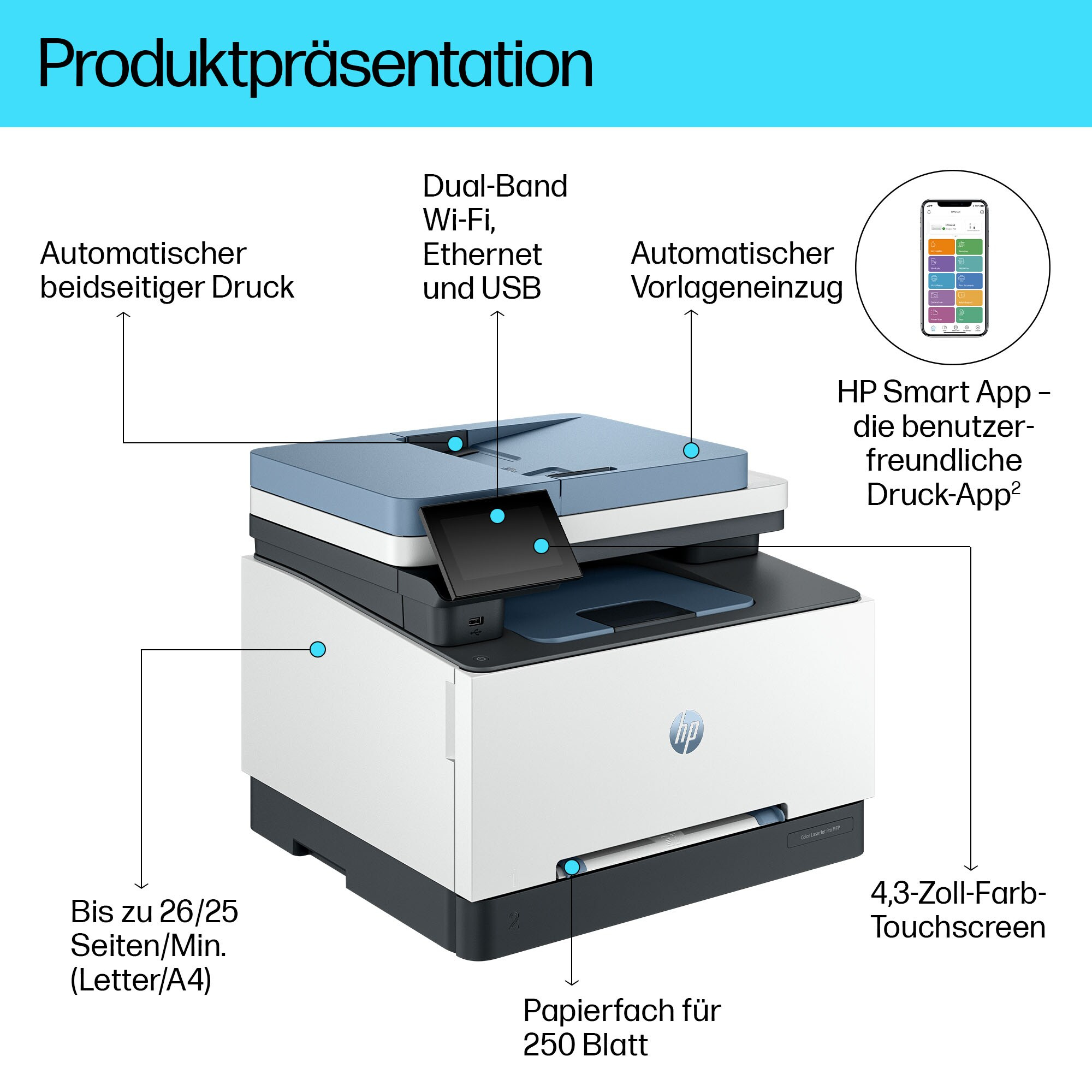 Ein Drucker mit Etiketten, die auf Funktionen wie Dualband-WLAN, Touchscreen und automatischen Duplexdruck hinweisen.