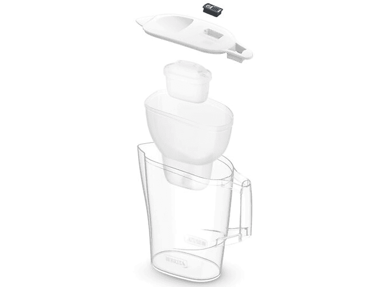 Dzbanek BRITA Aluna 2,4l + 2 wkłady MAXTRA (biały) – zdjęcie 2