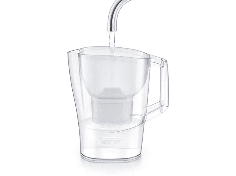 Dzbanek BRITA Aluna 2,4l + 2 wkłady MAXTRA (biały) – zdjęcie 3