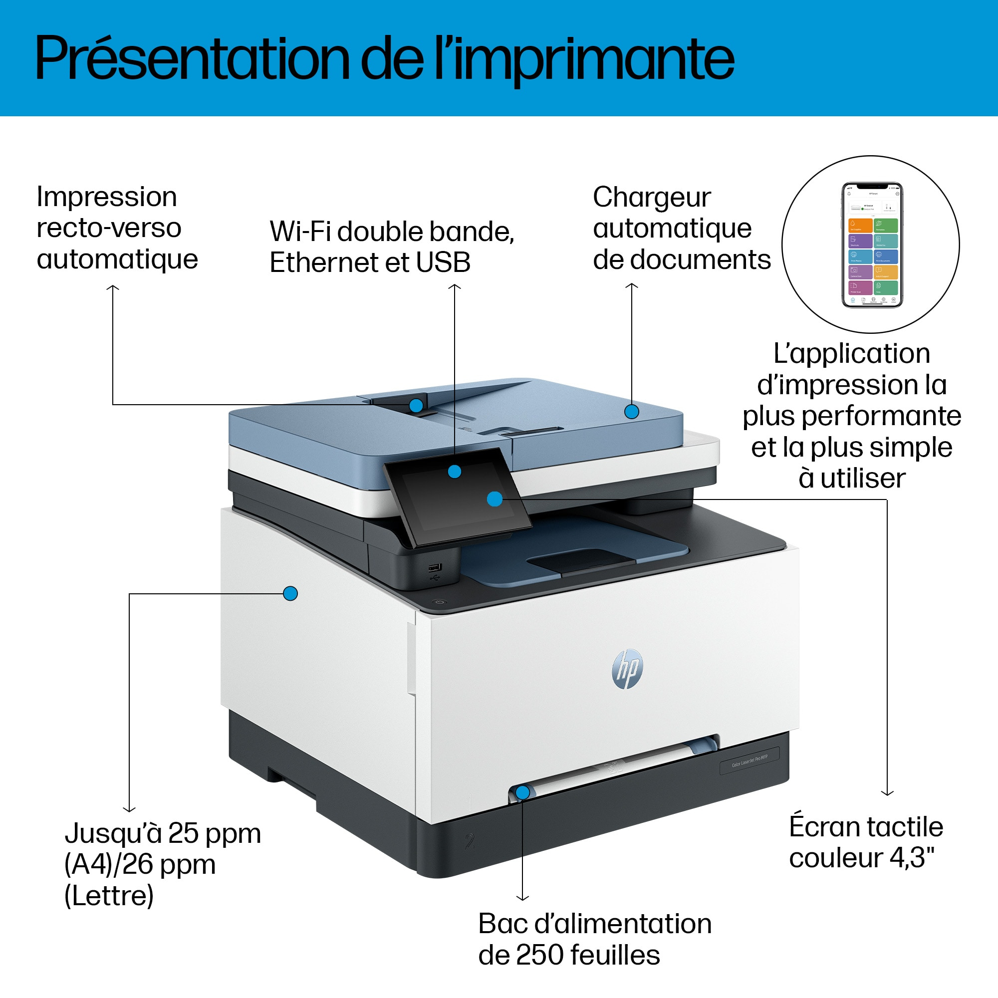 HP Drucker. Text zeigt Funktionen wie Auto-Druck, Wi-Fi und einen Farb-Touchscreen.