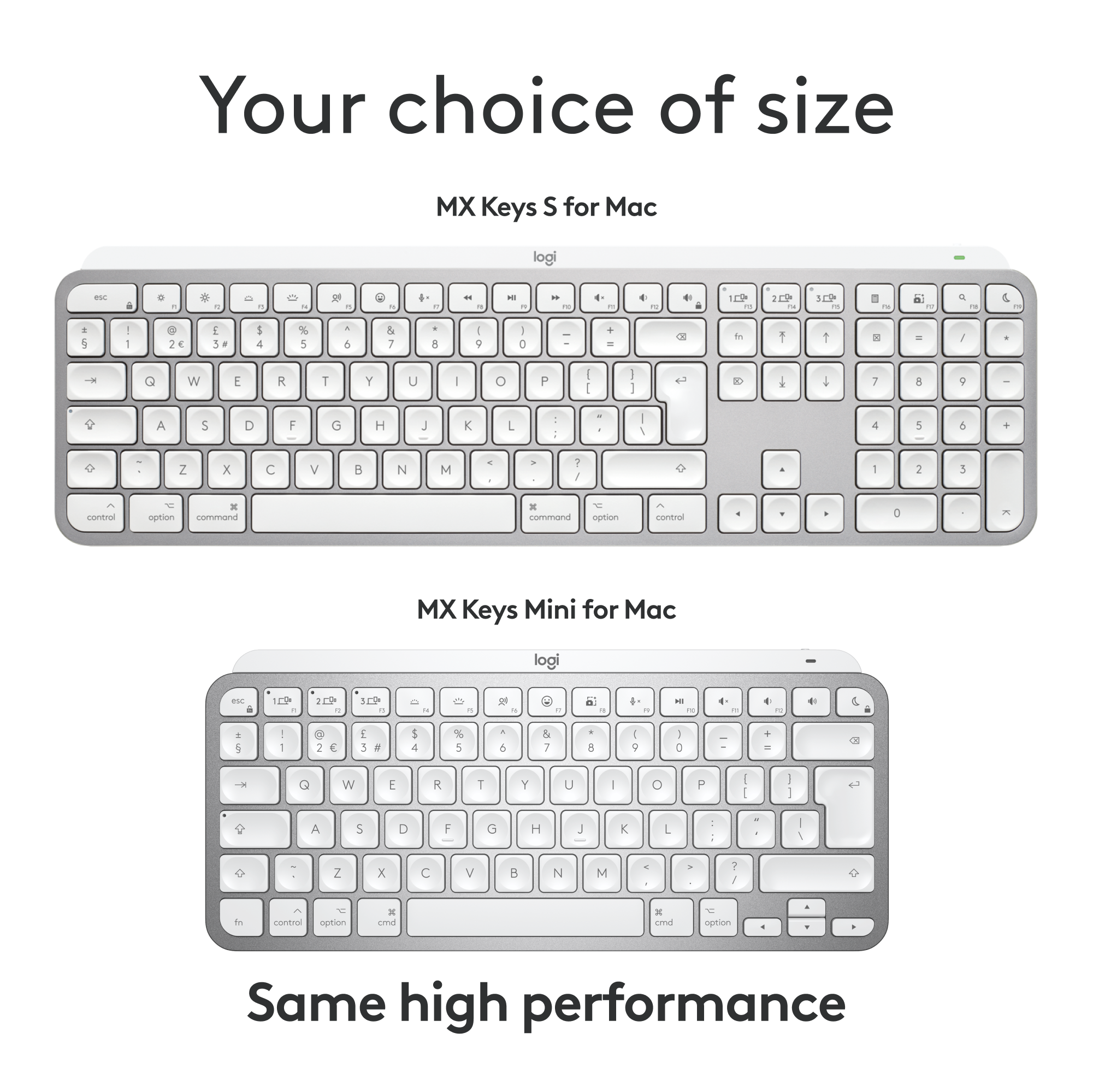 Zwei Tastaturen werden angezeigt: eine Tastatur in voller Größe und eine kleinere, kompakte Version, beide silber und weiß.
