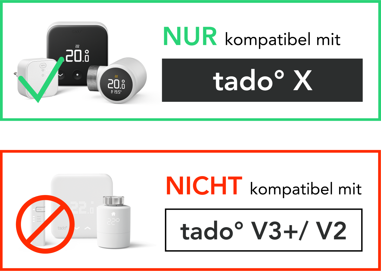 Vergleich von Smart-Thermostat-Modellen. Grüner Haken für kompatibles tado° X, rotes Kreuz für andere.