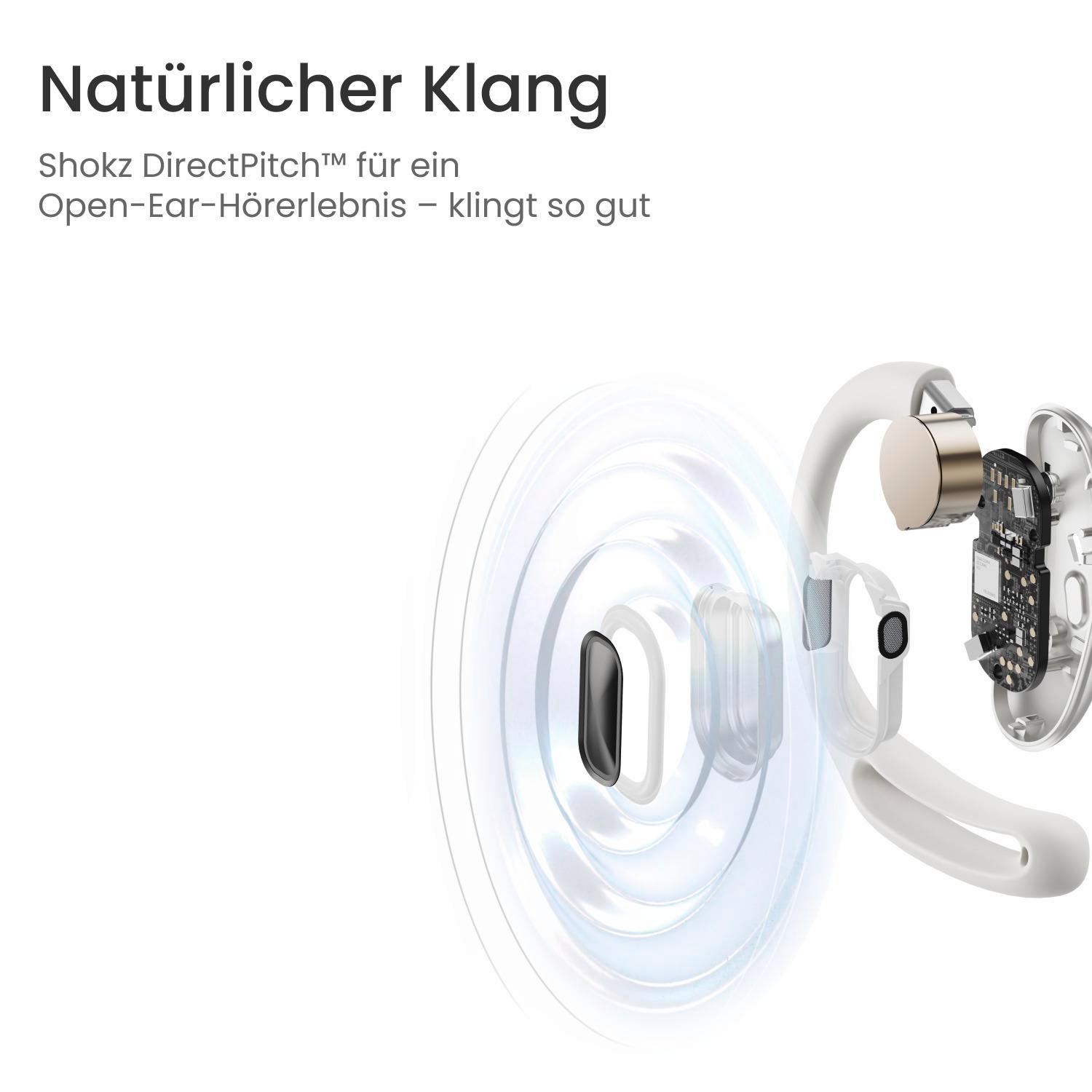 Weißer Kopfhörer mit Open-Ear-Design ist abgebildet. Eine blaue Schallwelle ist im Hintergrund. Der Text lautet 'Natürlicher Klang'.
