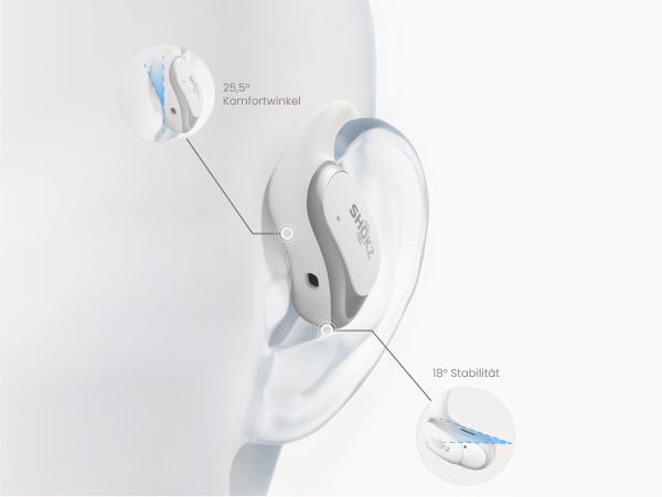 Ein Ohrhörer ist in einem Ohr abgebildet. Zwei Kreise zeigen seinen Winkel. Der Ohrhörer ist mit SHOKZ beschriftet. Ein Kreis sagt 25,5° Komfortwinkel.