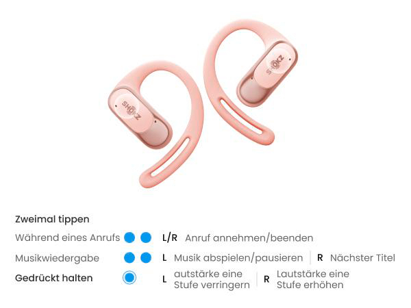 Zwei rosa Ohrbügel-Kopfhörer auf weißem Hintergrund. Textdetails zu Funktionen wie Anrufannahme, Lautstärkeregelung und Musikwiedergabe.