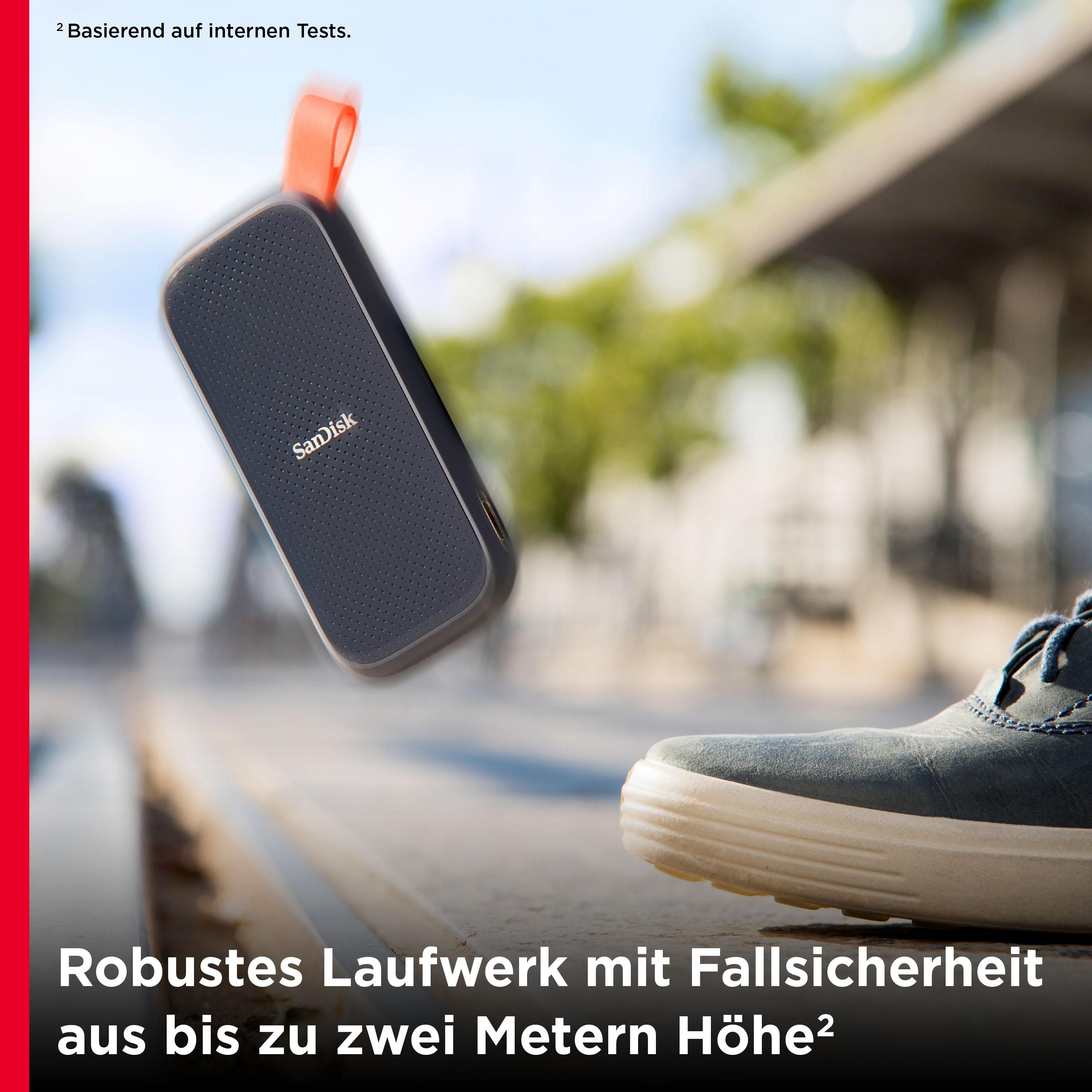 Ein schwarzes und graues SanDisk-Gerät schwebt in der Luft, mit einem Schuh im Vordergrund.
