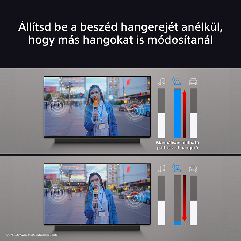 TV képernyő és soundbar hangszint beállításokat mutat. Egy személy beszél.