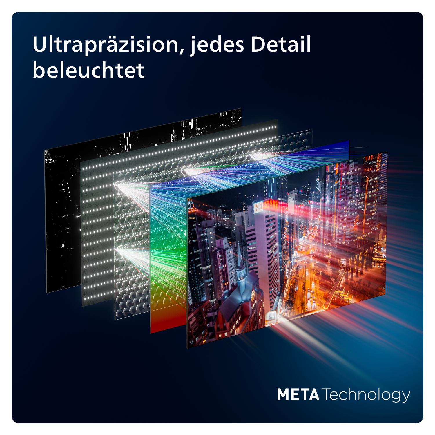 Eine Explosionsansicht eines Bildschirms mit Lichtern, die Schichten der Technologie und eine Stadtansicht zeigen.