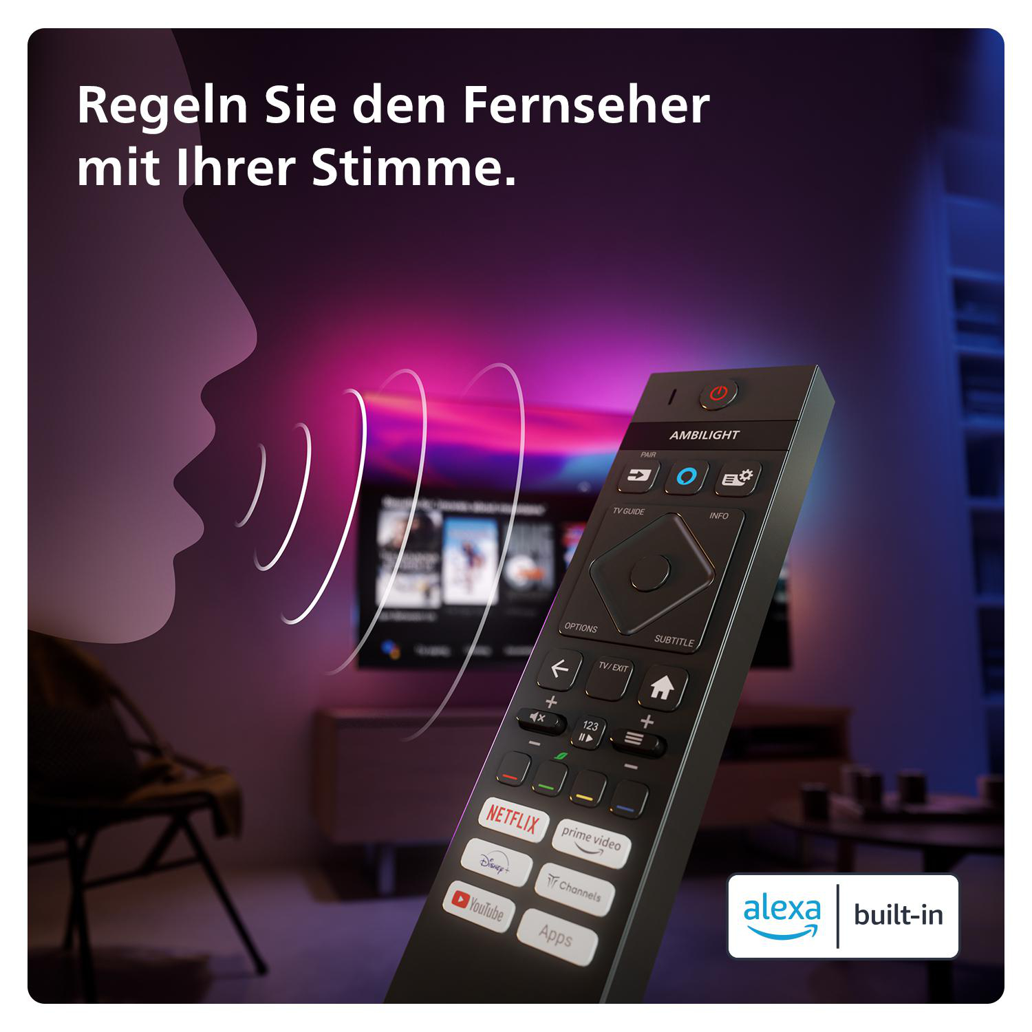 Eine Person spricht mit einer Fernbedienung, im Hintergrund ein Fernseher, der Sprachsteuerung bewirbt.