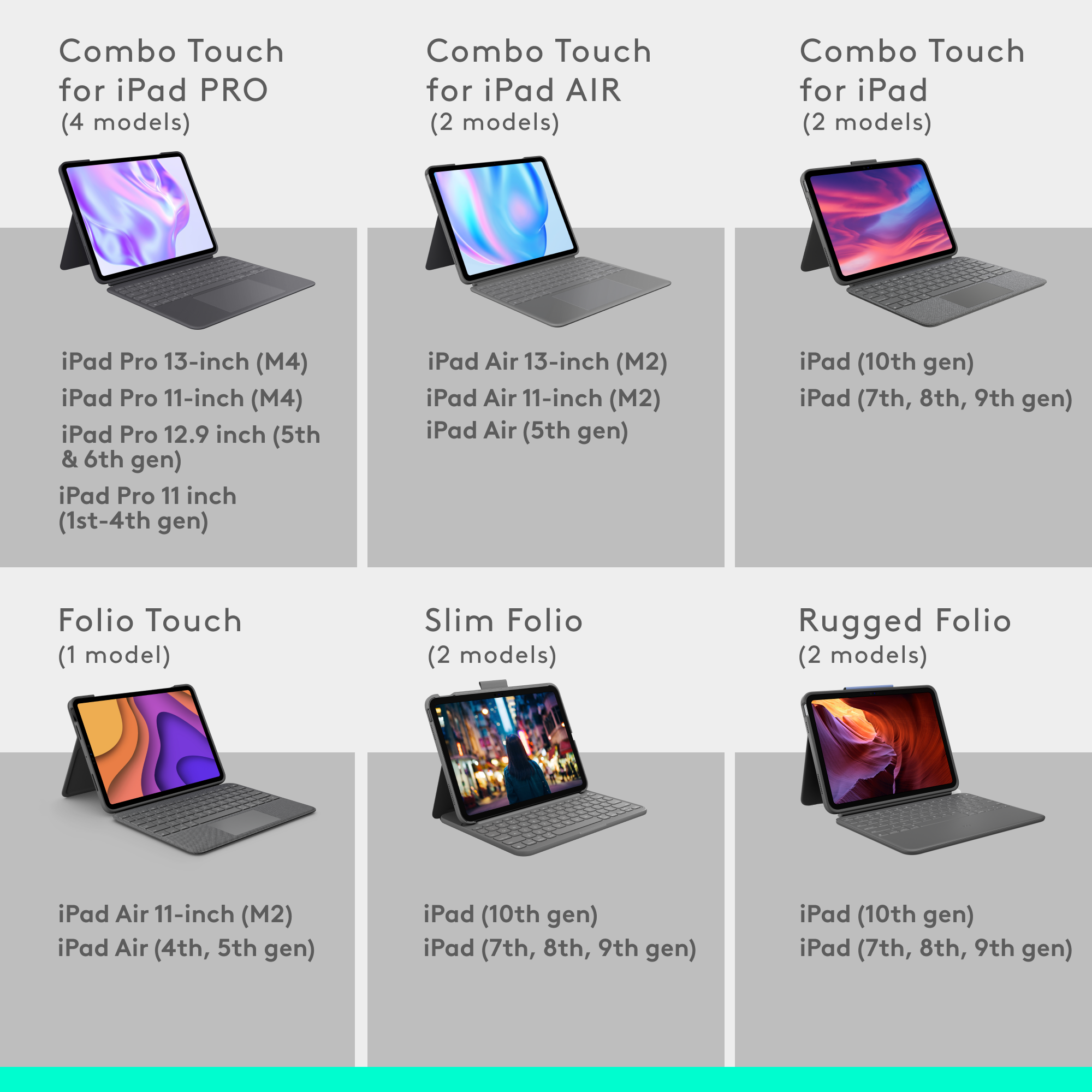 Übersicht von Logitech Tastatur-Cases für verschiedene iPad-Modelle wie Pro, Air, und Standard-iPads.