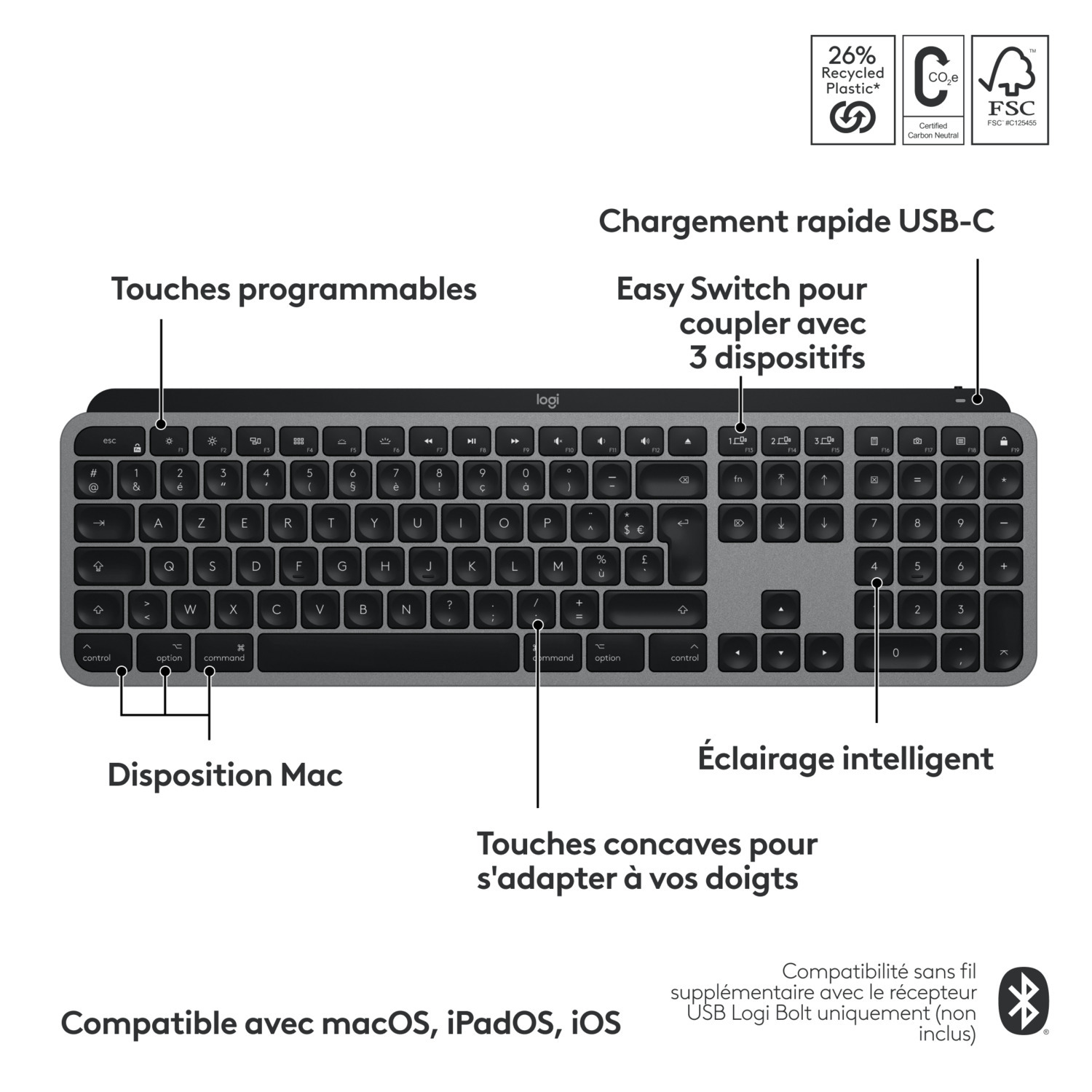 Un clavier gris avec des touches noires. Il a une disposition Mac et des icônes en haut.