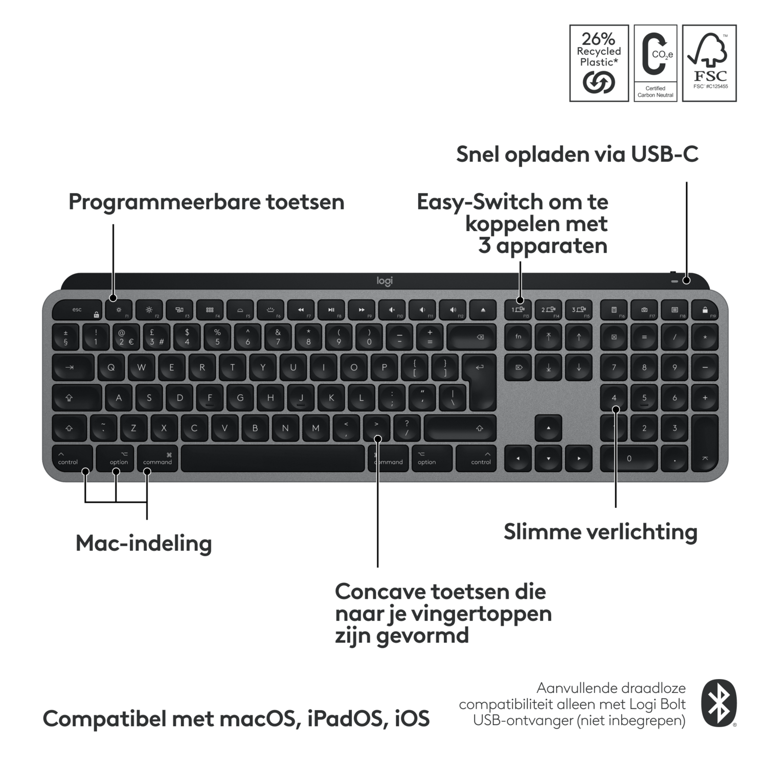 Keyboard with highlighted features. Mac-layout, concave keys, programmable keys, USB-C.