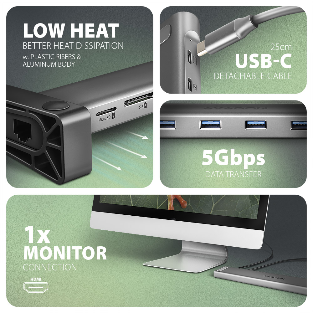 USB-C hub kollázsa portokkal, USB-C kábellel és monitorcsatlakozási lehetőségekkel.
