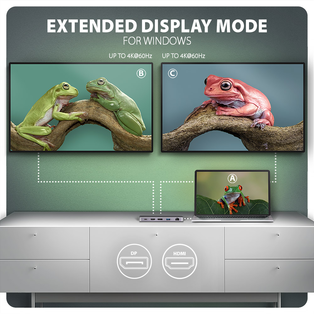 A képen békákat ábrázoló képernyők láthatók, amelyek egy laptophoz és egy hubhoz vannak csatlakoztatva. A szöveg szerint 'Extended Display Mode'.