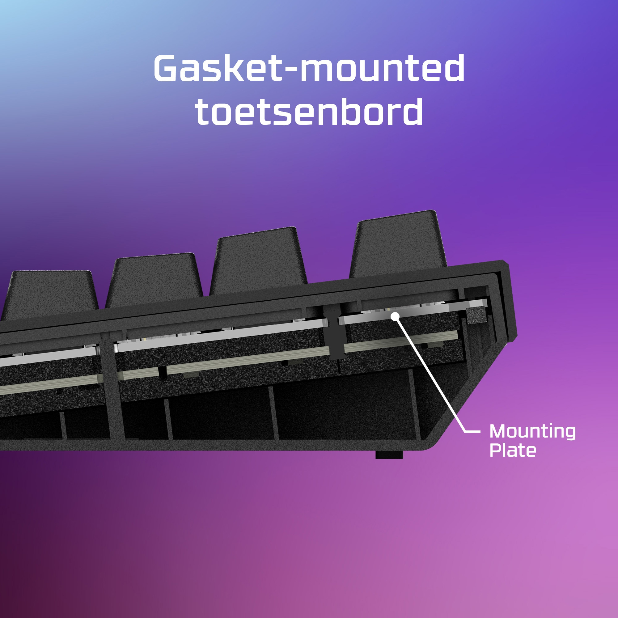 Close-up van de montageplaat van een toetsenbord. De toetsen zijn zwart, de achtergrond is paars en witte tekst zegt 'Gasket-mounted toetsenbord'.