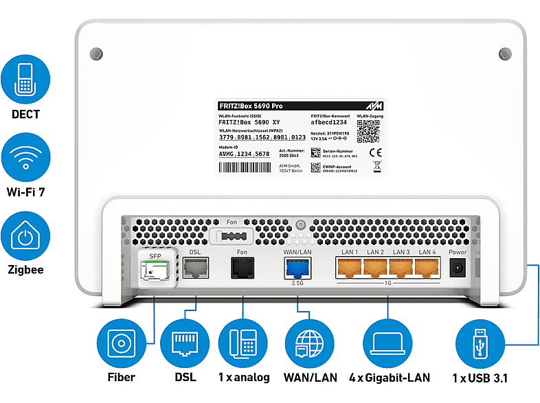AVM FRITZ!Box 5690 Pro WLAN Router, Wi-Fi 7, 11.53 GBit/s, 4x Gigabit-LAN, Mesh, Zigbee und DECT, Weiß; WLAN-Router — Foto 3 von 5