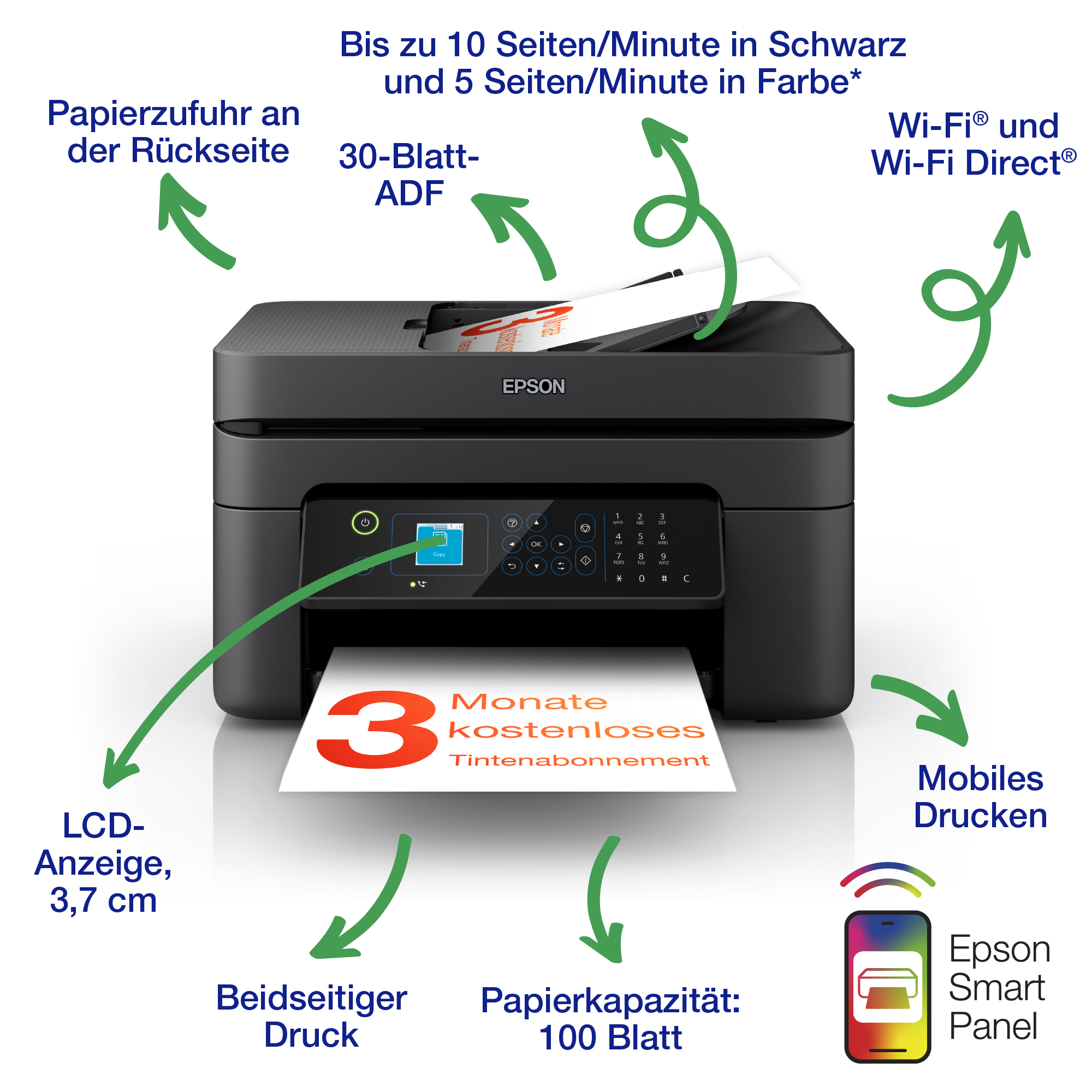 Ein Drucker mit Etiketten, die Funktionen wie beidseitigen Druck und mobiles Drucken hervorheben.