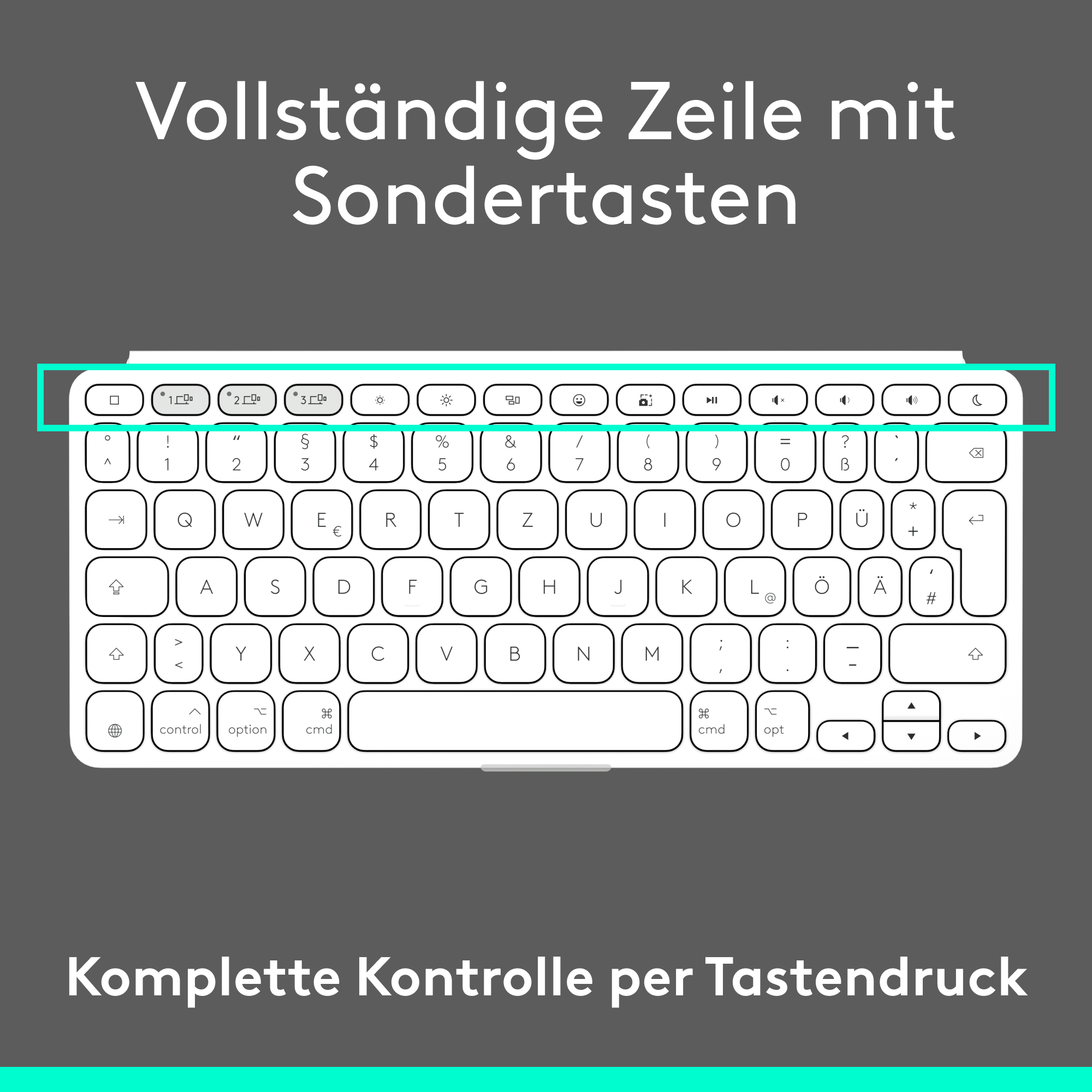 Weiße Tastatur mit hervorgehobenen Funktionstasten, mit dem Text 'Komplette Tastatur mit Sondertasten'.