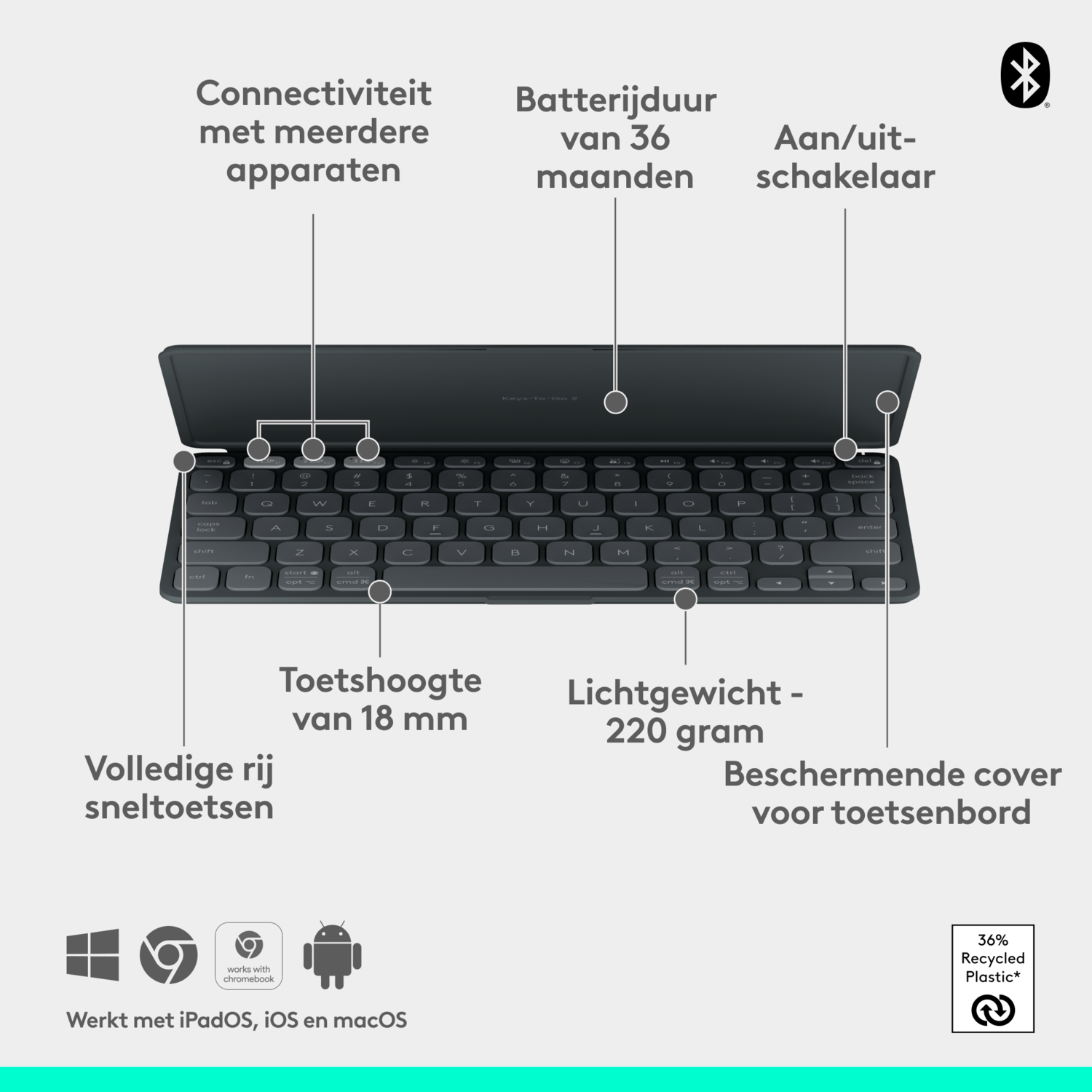 Zwart toetsenbord met labels, een touchpad en functietoetsen, met callouts en witte achtergrond.