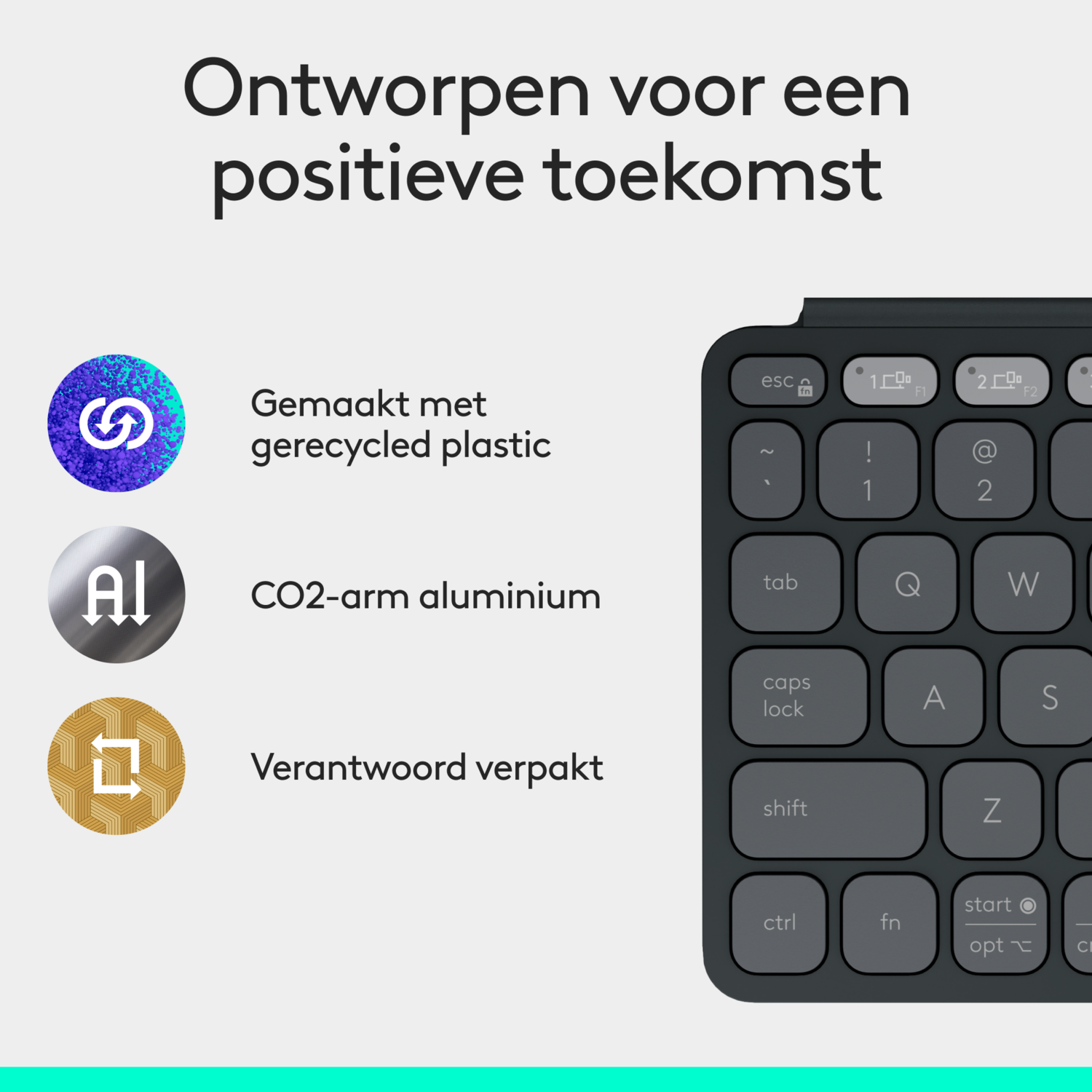 Een toetsenbord met een Mac-layout en een duurzaamheidsboodschap met iconen.