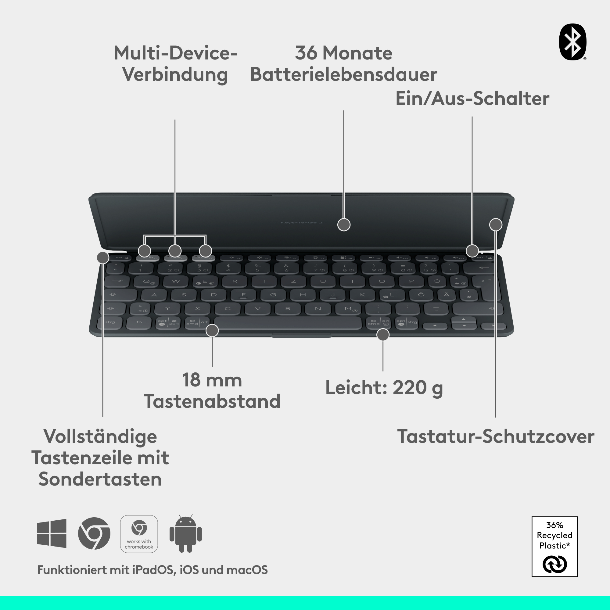 Schwarze Tastatur mit weißem Text. Funktionen wie Mehrgeräteverbindung und Abdeckung.