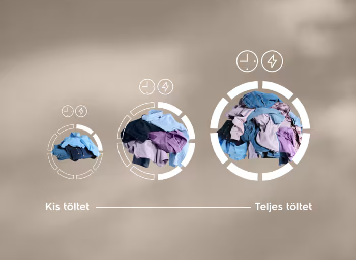 Mosnivaló három körben, címkézve: kis, közepes és teljes töltet. A címkék magyarok.