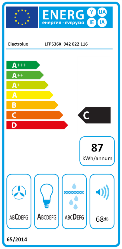 Energiahatékonysági címke A+++-tól D-ig terjedő besorolásokkal, ikonokkal és Electrolux részletekkel.