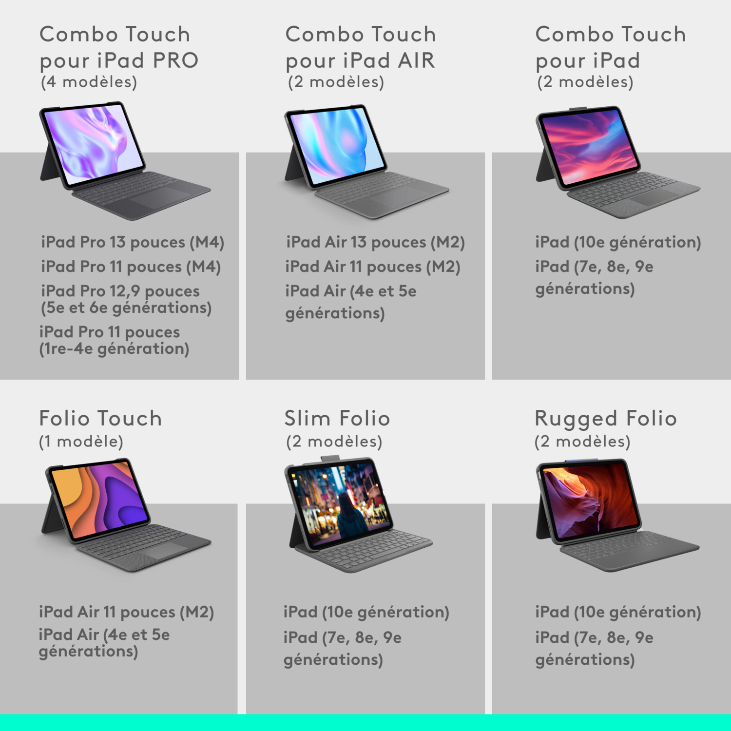 Plusieurs tablettes avec étuis clavier sur fond blanc. Le texte décrit les modèles et fonctionnalités.