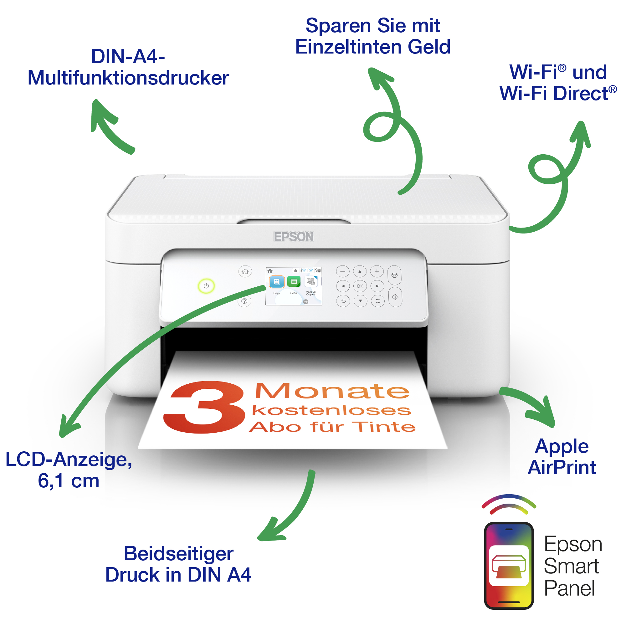 Weißer Drucker mit Pfeilen, die auf Funktionen zeigen: LCD, WiFi, Apple AirPrint und Text zu Tinten sparen.