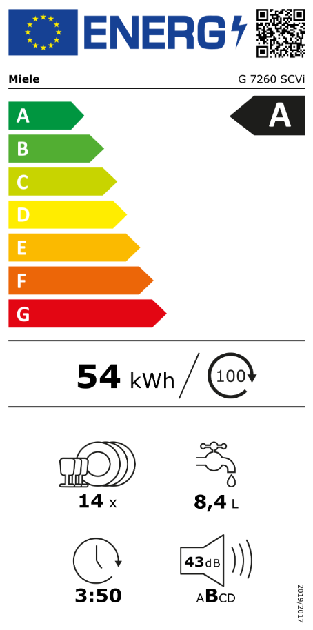 Energia címke egy Miele mosogatógéphez, amely az A energiahatékonysági osztályt és egyéb adatokat mutatja.