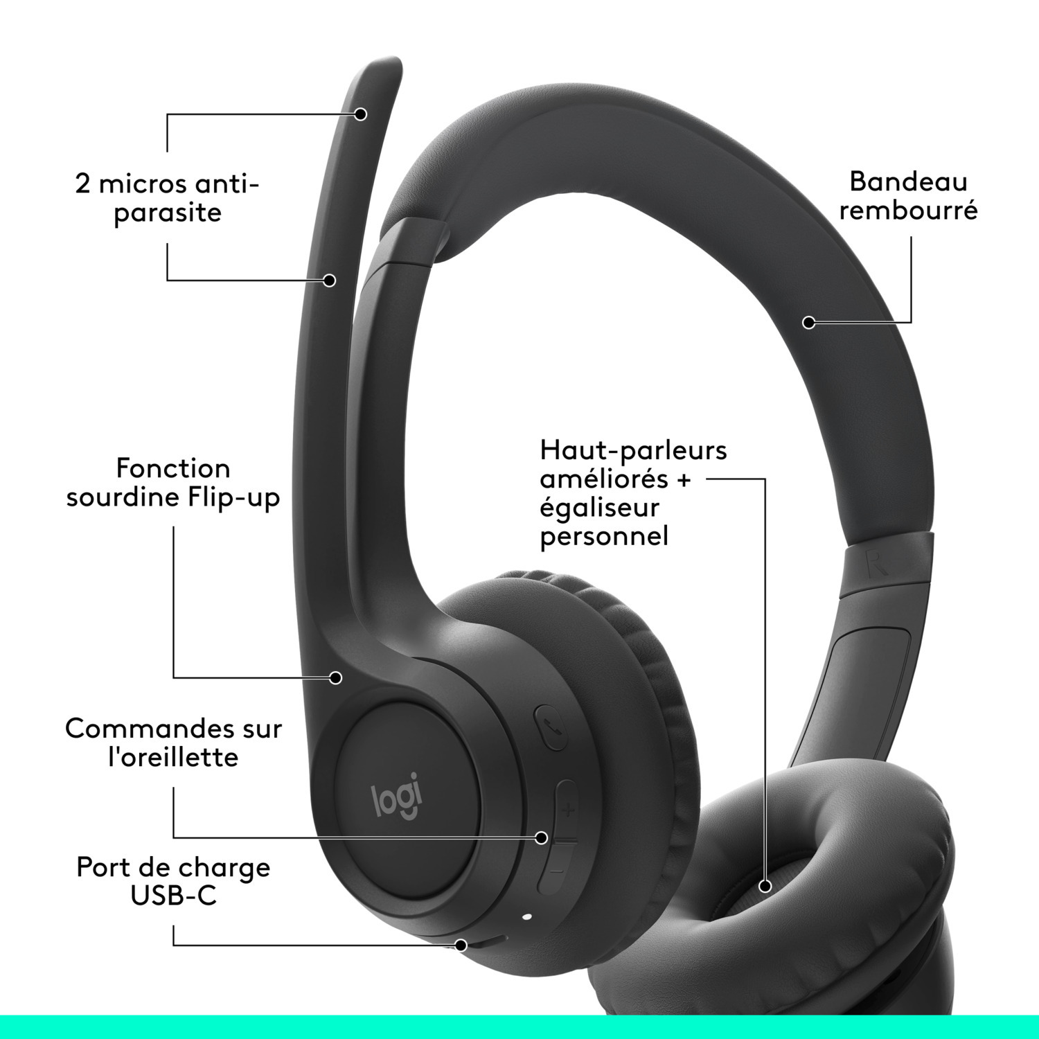 Casque noir avec parties étiquetées: micro, commandes, port et arceau rembourré.