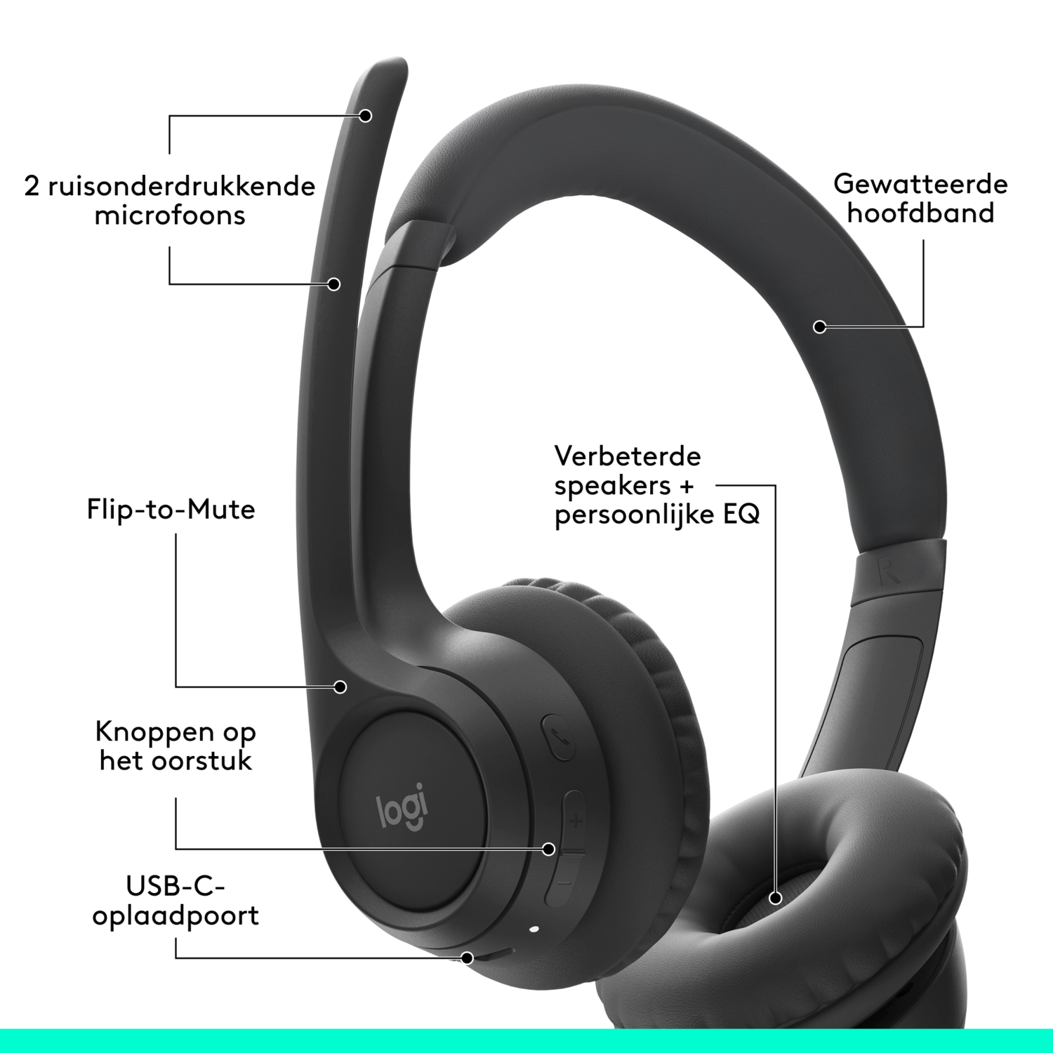 Black headphones with labels pointing to features.