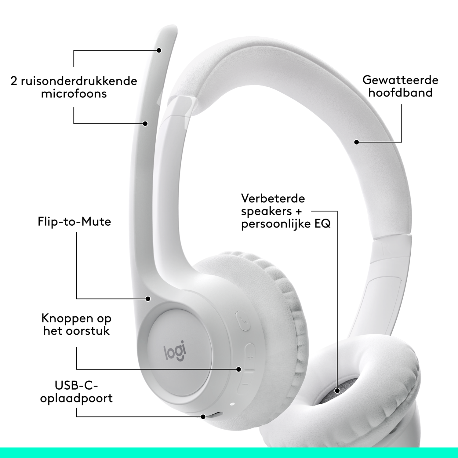 White headphones with labeled parts: earcups, headband, microphone, and USB port.
