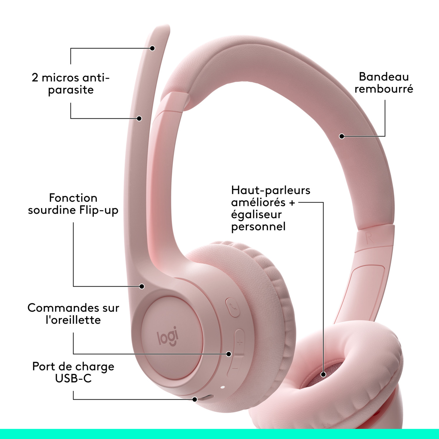 Casque rose avec étiquettes indiquant des fonctionnalités telles que le micro, les commandes et le port.