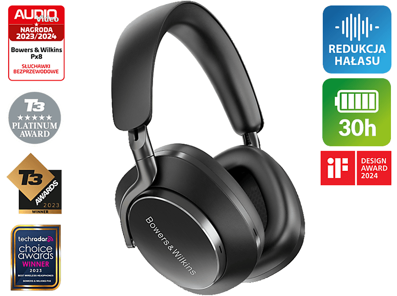 Słuchawki nauszne BOWERS & WILKINS PX8 ANC Czarny – zdjęcie 2