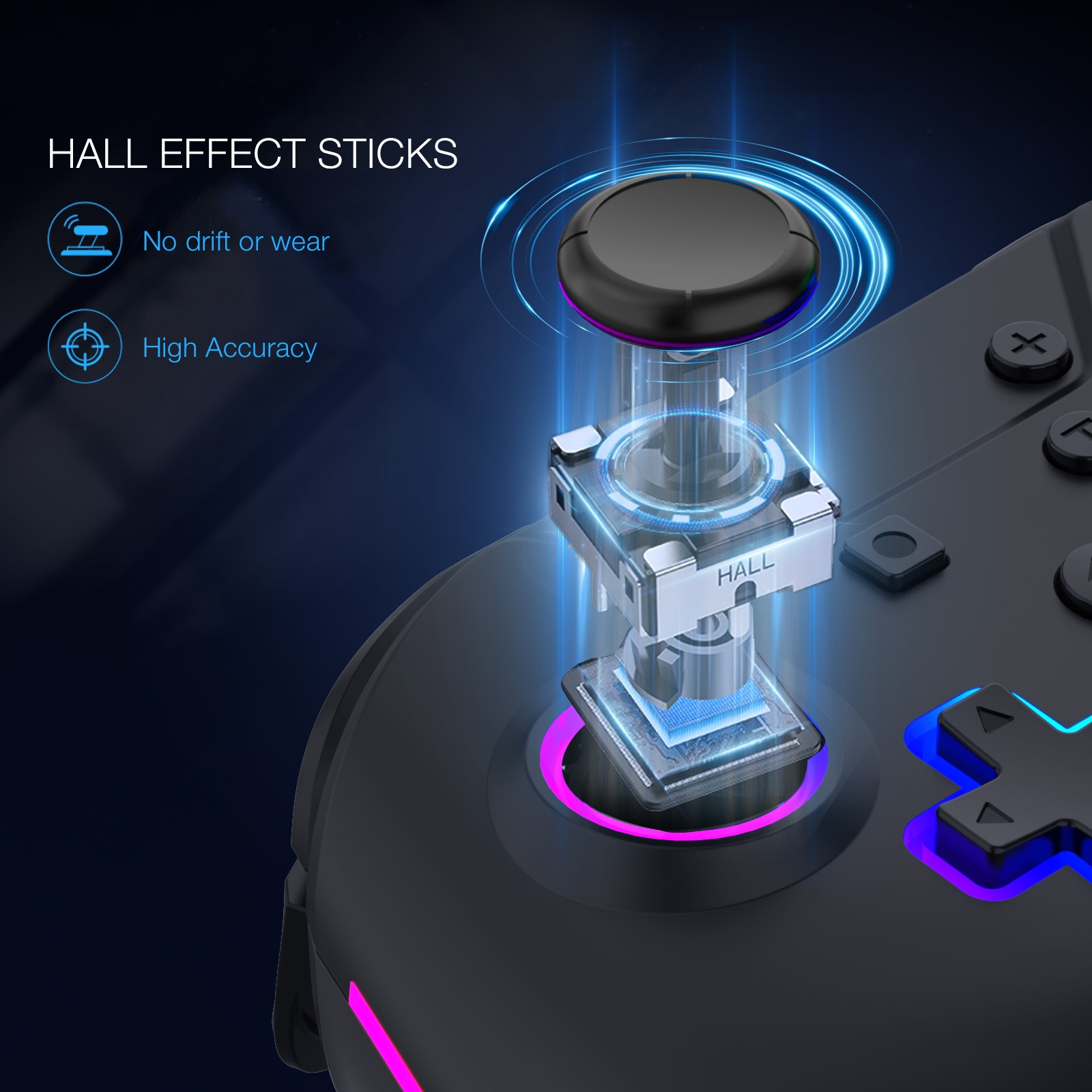 Nahaufnahme der Innenteile eines Gamecontrollers. Beschreibung der Hall-Effekt-Sticks. Blaue Beleuchtung.