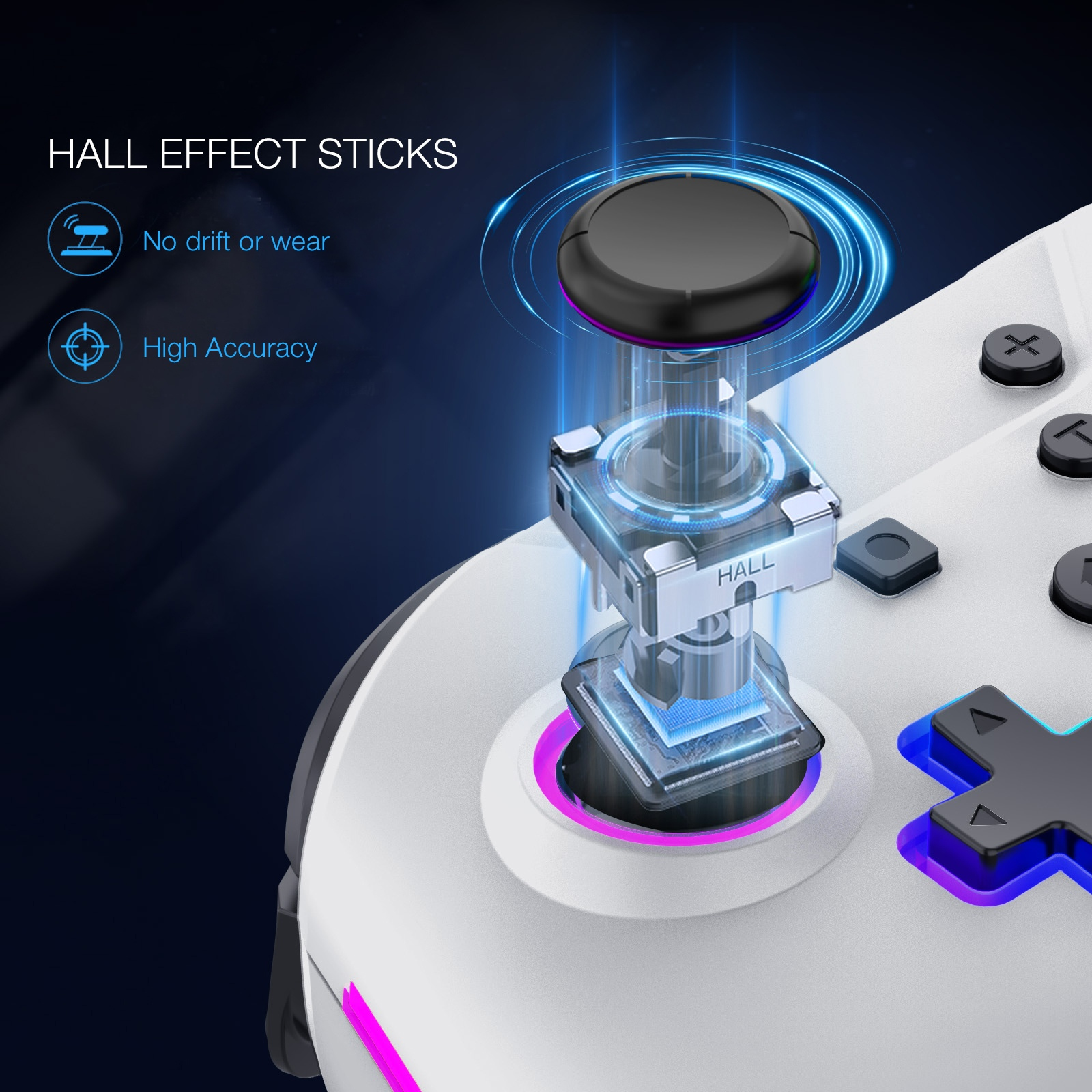 Nahaufnahme eines weißen Gamecontrollers mit Hall-Effekt-Stick und Tasten.