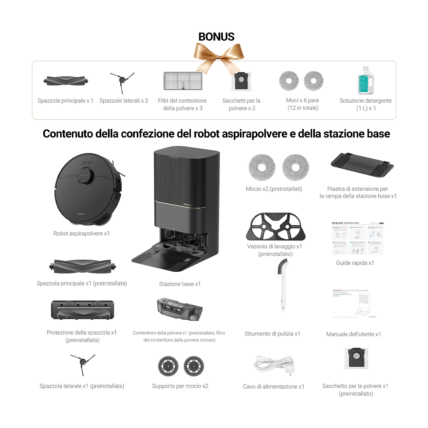 Diagramma di un robot aspirapolvere e dei suoi accessori, con testo in italiano.