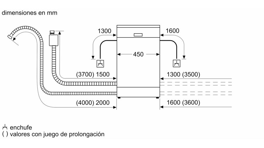 Diagrama de una máquina con dimensiones y líneas de conexión, con la palabra 'enchufe'.