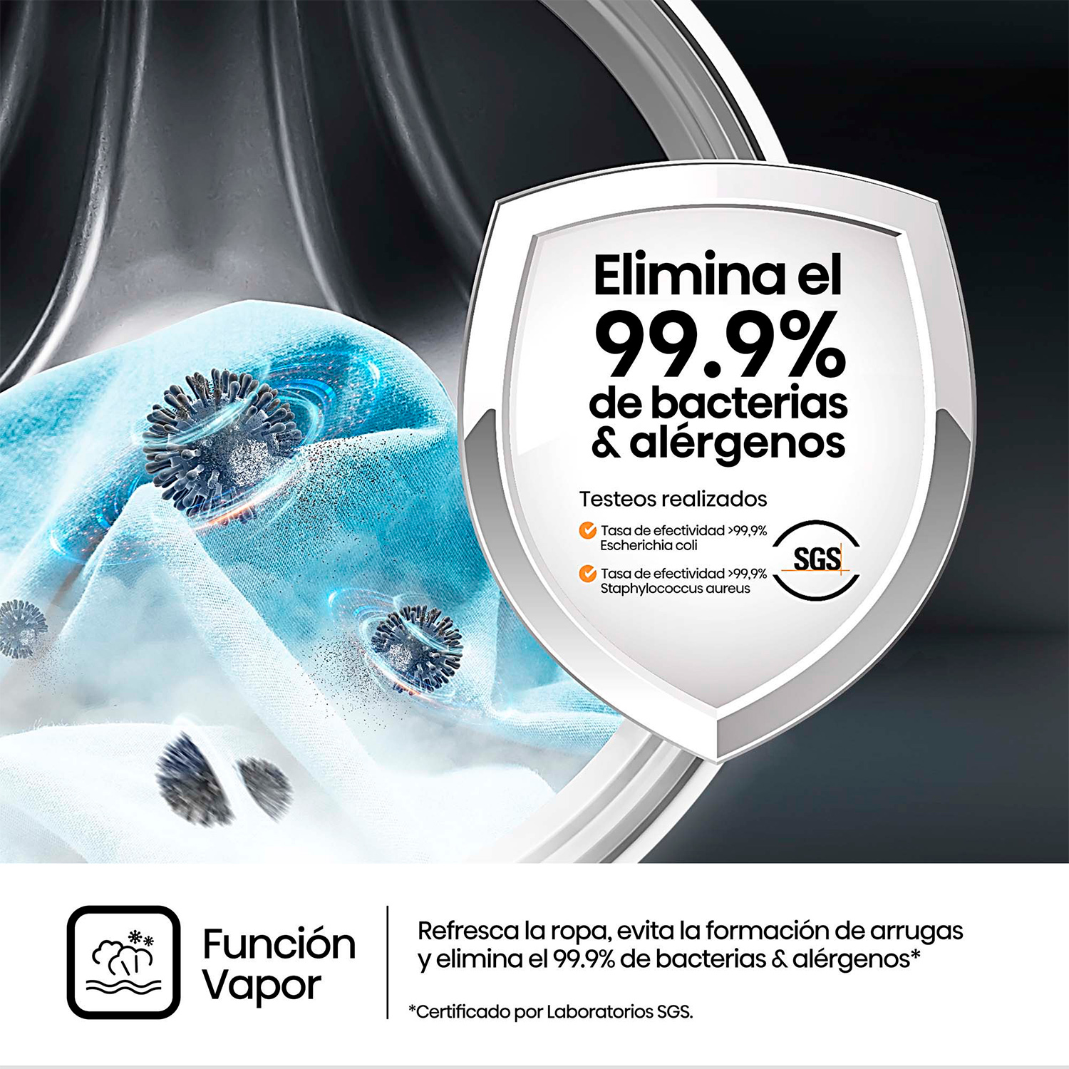 Imagen que muestra el poder de limpieza de una lavadora, eliminando el 99.9% de bacterias y alérgenos.