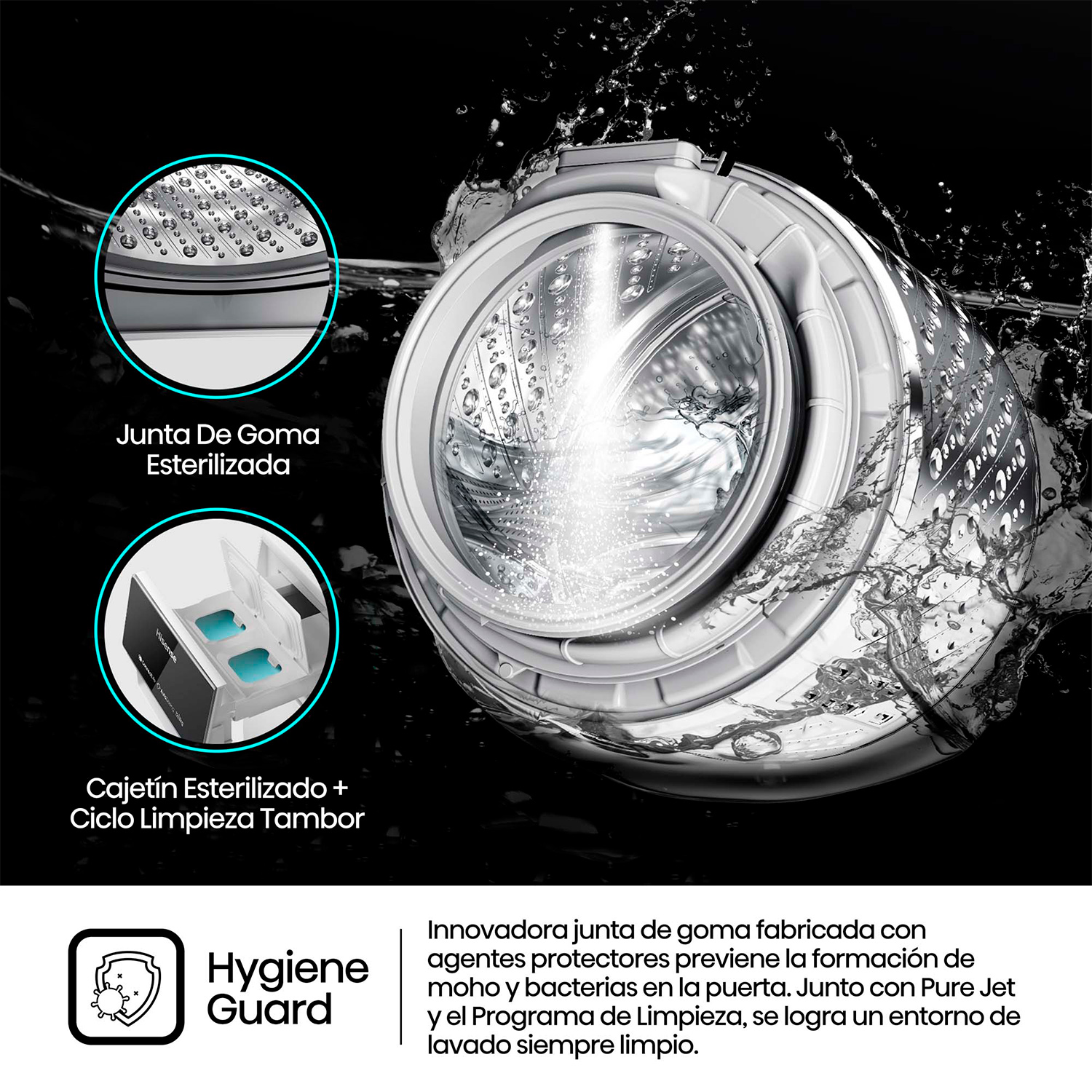 Lavadora con etiquetas de texto y logo Hygiene Guard, con efecto salpicadura de agua.
