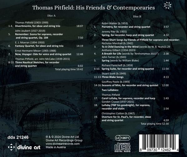 Rückseite einer CD. Zeigt die Titelliste, Credits und ein Brückenbild mit Text.