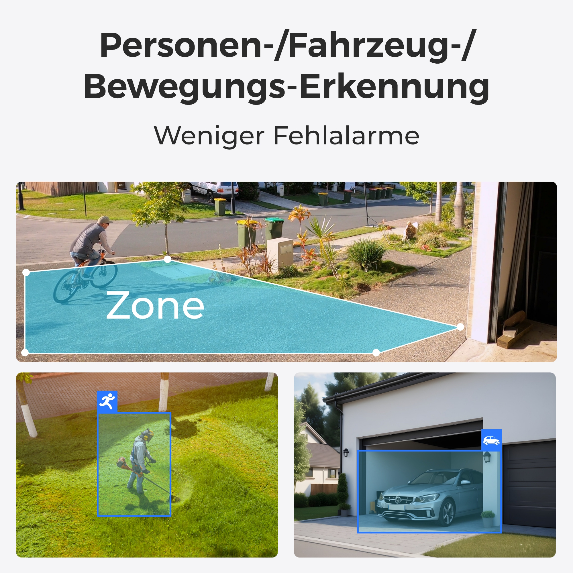 Das Bild zeigt eine Person, die Fahrrad fährt, eine Person, die Rasen mäht, und ein Auto in der Garage, alle mit blauen Kästen.