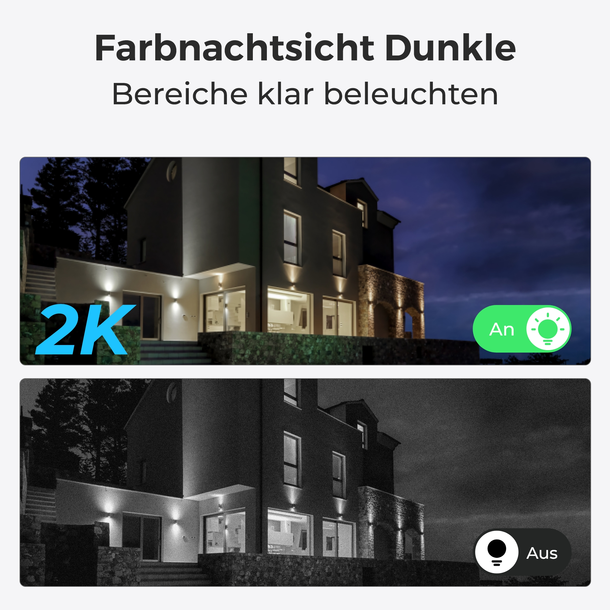 Zwei Bilder eines Hauses bei Nacht, die Licht ein- und ausschalten zeigen. Text: Farbnachtsicht Dunkle Bereiche klar beleuchten.