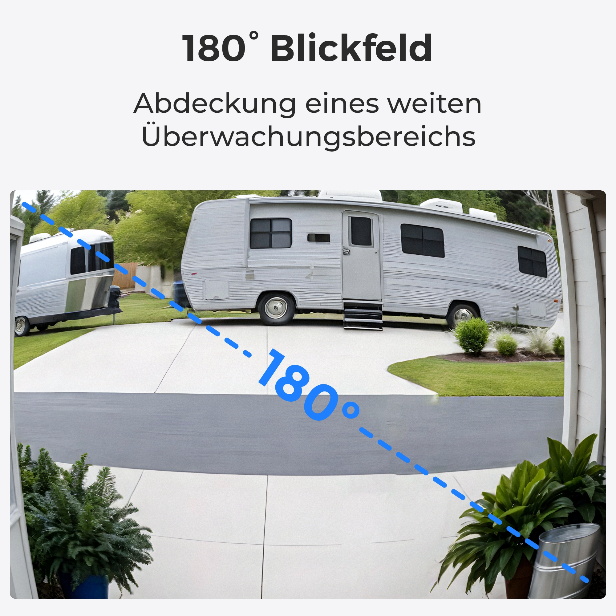 Eine Weitwinkelansicht zeigt eine Einfahrt mit Anhänger und Wohnmobil, mit Text.