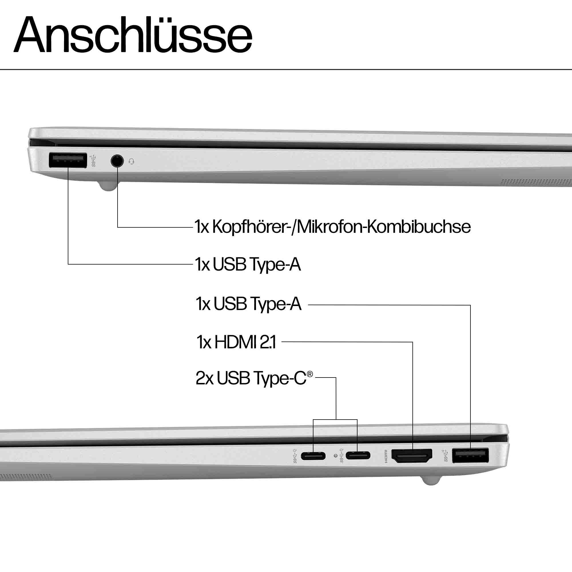Detaillierte Laptop-Anschlüsse. Enthält Kopfhöreranschluss, USB-Anschlüsse, HDMI-Anschluss und USB-C-Anschlüsse. Weißer Hintergrund.