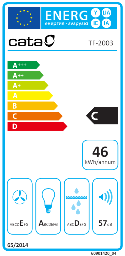 Energia címke egy Cata készülékhez, amely az energiahatékonysági osztályt és a fogyasztási adatokat mutatja.